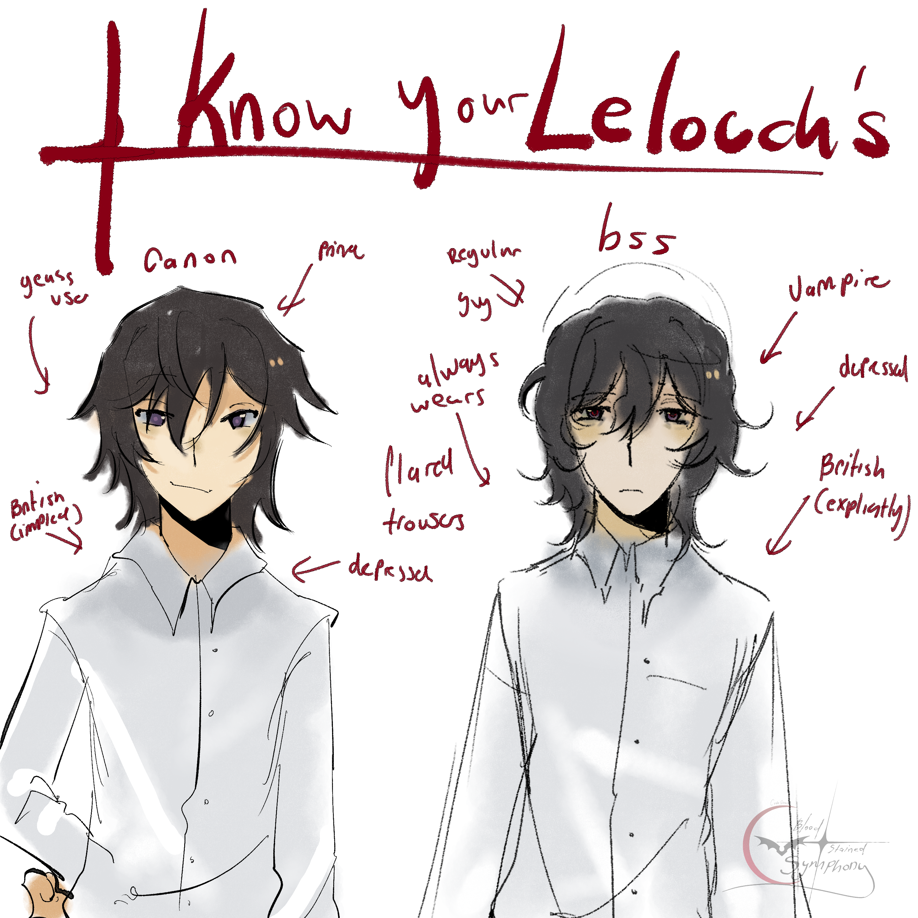 Know Your Lelochs — BSS vs Canon